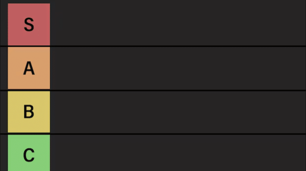 alasan cowok stop pmo tier list (visual)